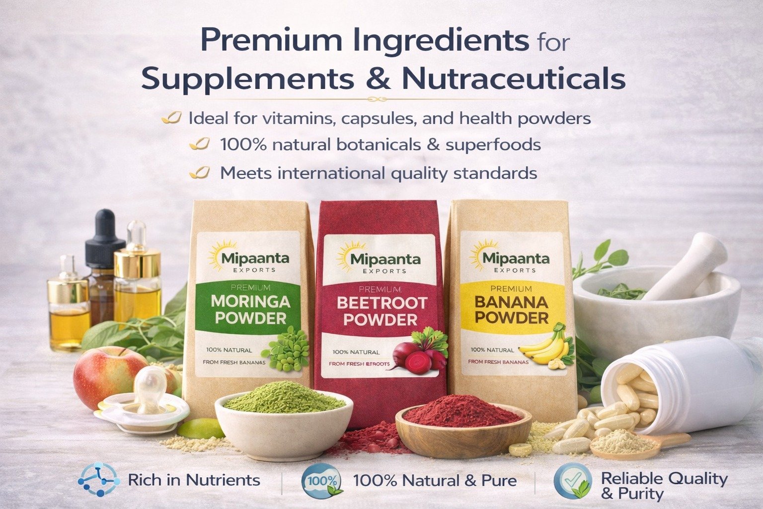 Supplement & Nutraceutical
